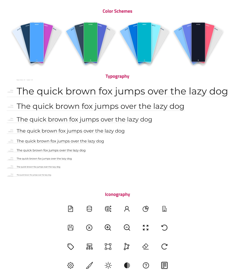 Raghu Bhat UI/UX Design system - Atoms